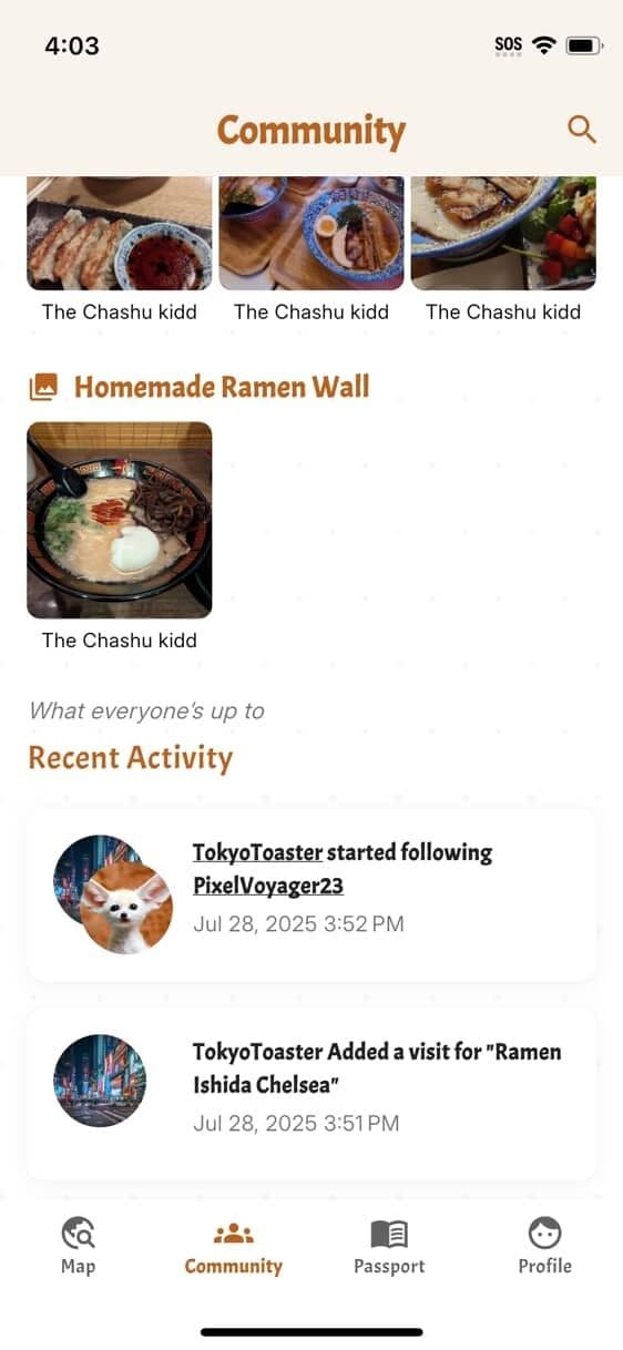 Community Recent Activity